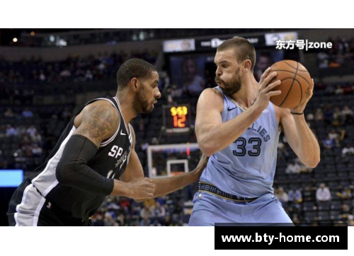 灰熊队32号球员：扬名NBA赛场，风云再起