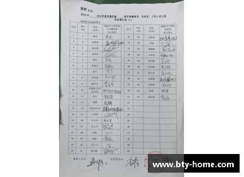 全球顶级足球明星薪酬榜单：巨额合同背后的球员身价