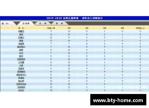 NBA赛事分析与实时比分预测：专业看盘技巧与数据解读