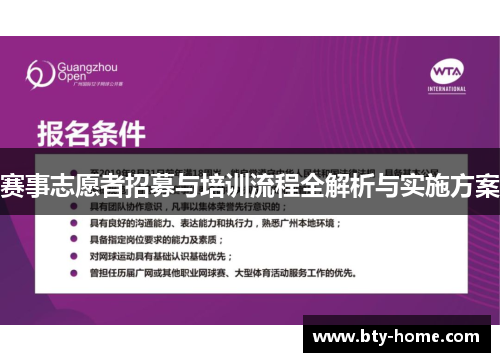 赛事志愿者招募与培训流程全解析与实施方案